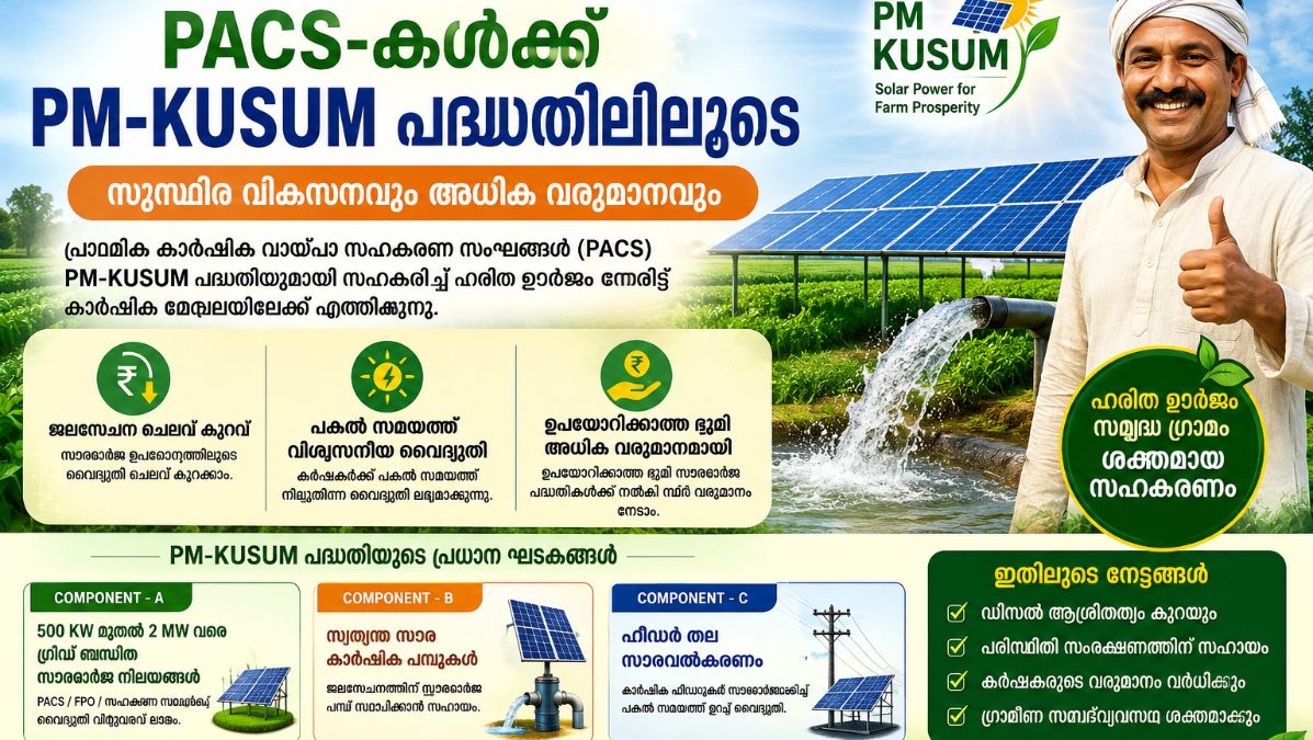 കർഷകർക്ക് ഹരിത ഊർജത്തിന്റെ കരുത്തുമായി PACS; PM-KUSUM പദ്ധതിയിലൂടെ പുതിയ സാധ്യതകൾ