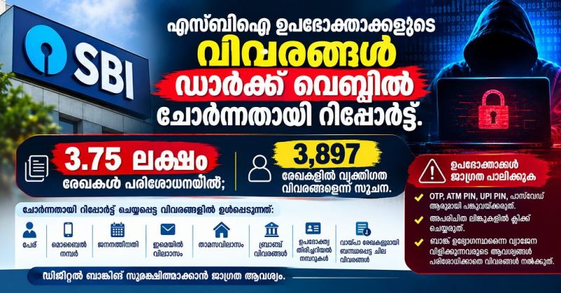 എസ്ബിഐ ഉപഭോക്താക്കളുടെ വിവരങ്ങൾ ഡാർക്ക് വെബ്ബിൽ ചോർന്നതായി റിപ്പോർട്ട്. 