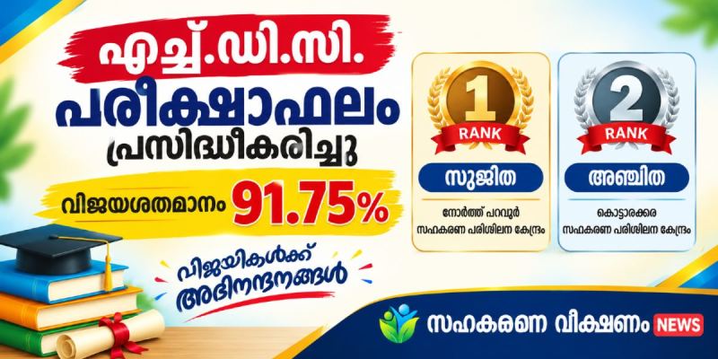 എച്ച്.ഡി.സി. പരീക്ഷാഫലം പ്രസിദ്ധീകരിച്ചു; വിജയശതമാനം 91.75%  നോർത്ത് പറവൂർ സഹകരണ പരിശീലന കേന്ദ്രത്തിലെ സുജിതയ്ക്ക് ഒന്നാം റാങ്ക്; കൊട്ടാരക്കരയിലെ അഞ്ചിതയ്ക്ക് രണ്ടാം റാങ്ക്