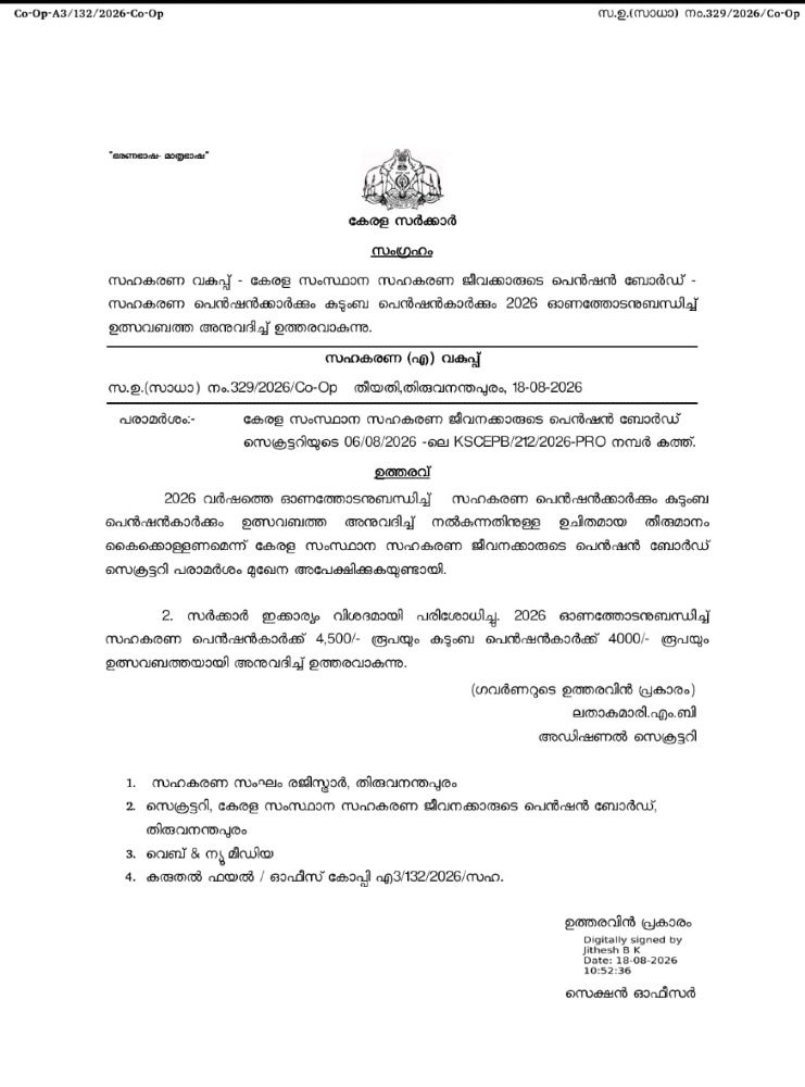 കെട്ടിക്കിടന്ന പ്രമോഷനുകൾക്ക് ജീവൻ വെച്ചു; സഹകരണ വകുപ്പിൽ കൂട്ട സ്ഥാനക്കയറ്റവും നിയമനവും മന്ത്രി എം. ലിജുവിന് അഭിനന്ദന പ്രവാഹം